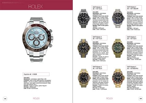 rolex marque|catalogue Rolex et prix.